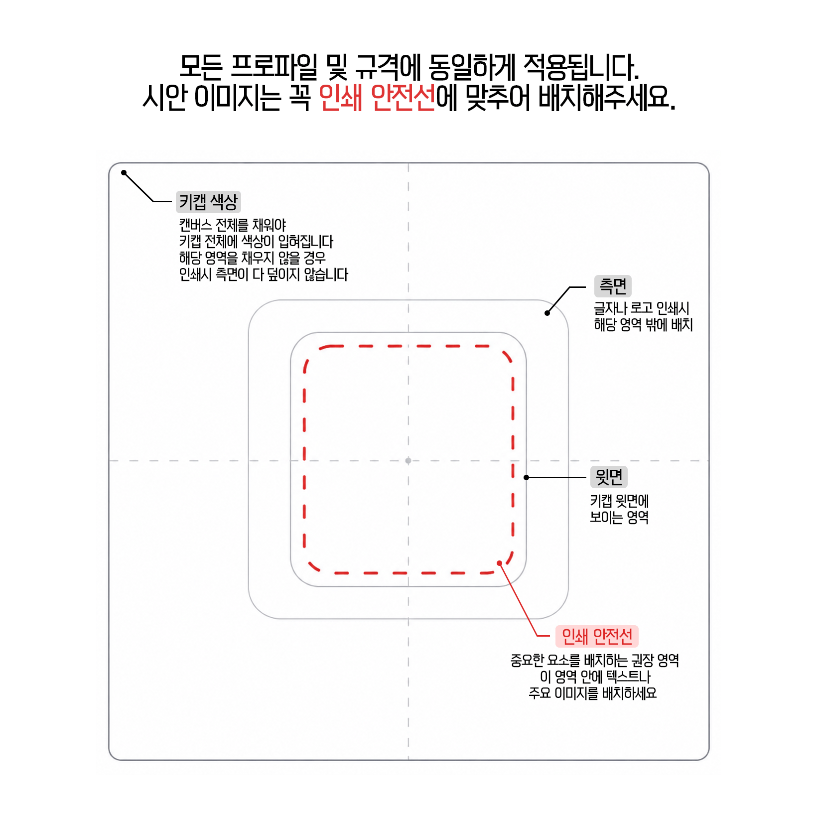 인쇄 가이드